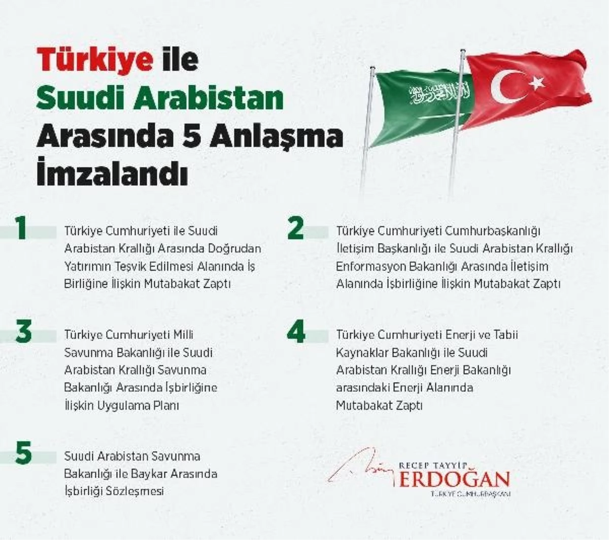 Cumhurbaşkanı Erdoğan ve Suudi Arabistan Veliaht Prensi arasında 5 anlaşma imzalandı