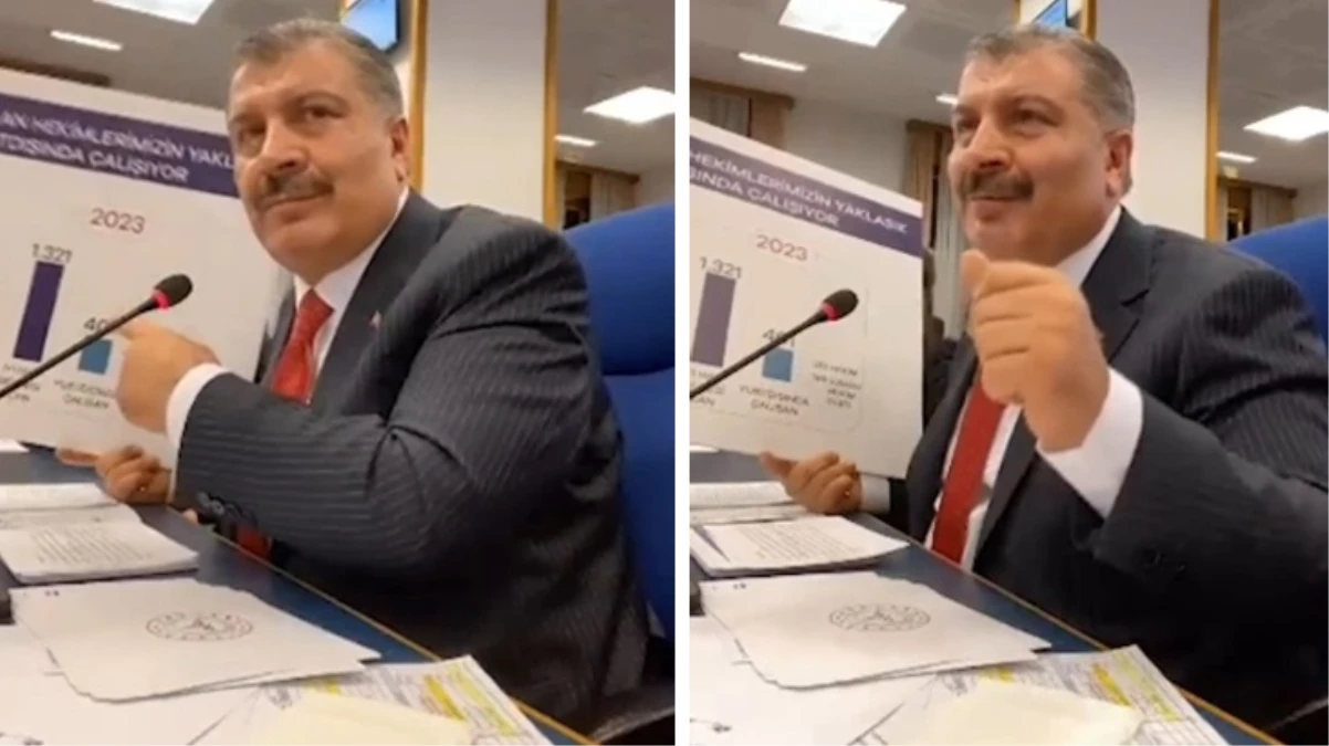 Hekim göçü soruldu, Bakan Koca'nın para sayma işareti komisyona damga vurdu