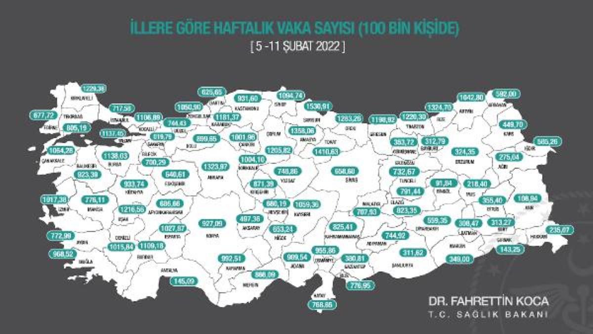 İstanbul ve İzmir'de vaka sayısı azaldı, Ankara'da arttı